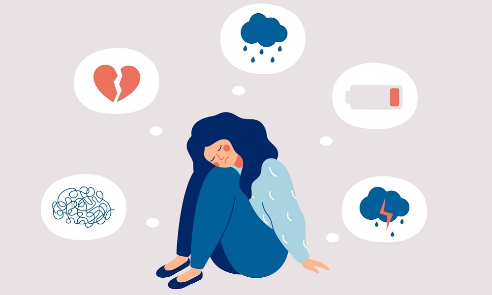 Symptoms of Trauma and PTSD